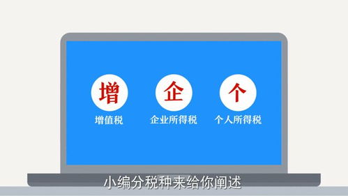 政策解讀 | 帶您了解科技成果轉(zhuǎn)化稅收優(yōu)惠政策 技術(shù)咨詢及技術(shù)服務(wù)