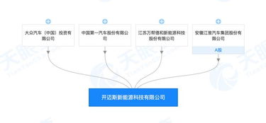 新能源汽車每日動(dòng)態(tài)（2019年5月23日） 技術(shù)革新與行業(yè)服務(wù)趨勢
